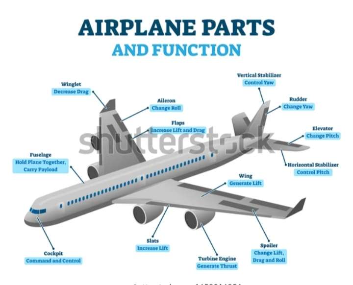 history-of-aeroplane-061356900-1675228556.jpeg